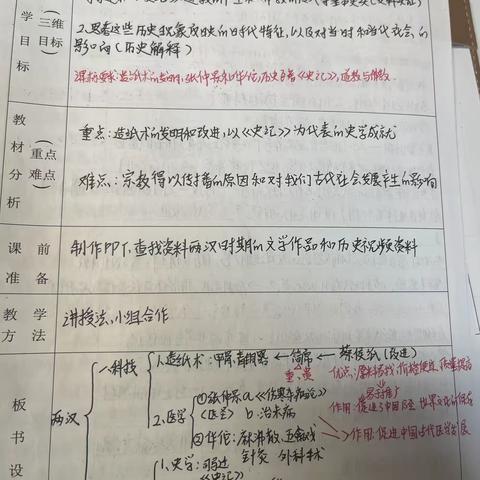 王姝人第10周周三教案