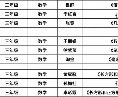 启动学生思维与创造的引擎——三年级数学“课内比教学”活动记录