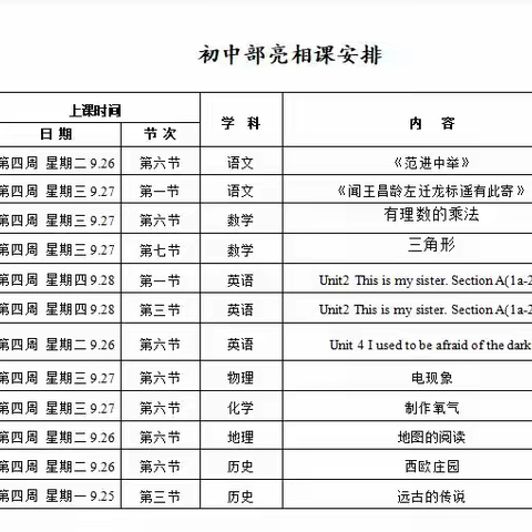 新枝竞发，百舸争流 ——记湘潭大学附属实验学校新教师亮相课