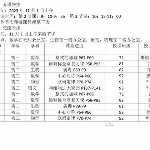 以研促教，共同进步  ——清溪初中与思源学校同课异构