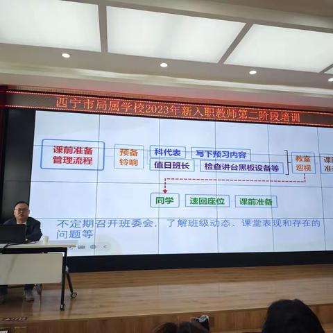 智慧育人，共筑未来 ——2023年西宁市新入职教师第二阶段培训圆满结束