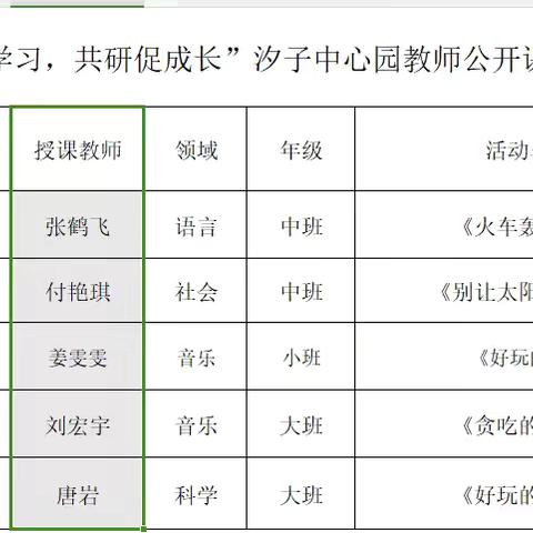 观摩互学习，共研促成长 —— 汐子中心园教师公开课展示活动