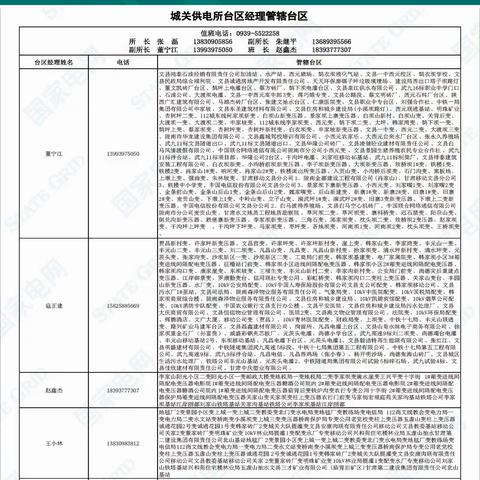 国网文县供电公司五一劳动节对广大用电客户的温馨提示