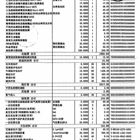 证据材料