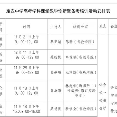 课堂展风采，教研学经验 ——定安中学2024年高三生物学科备考培训会