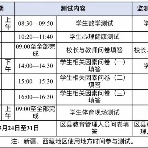 2024年国家义务教育质量监测工作——致家长朋友们的一封信