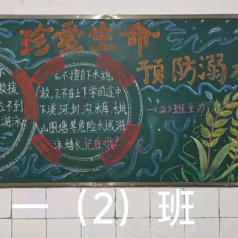 古丈县第三完全小学 2025年春季学期黑板报总结（第二期）