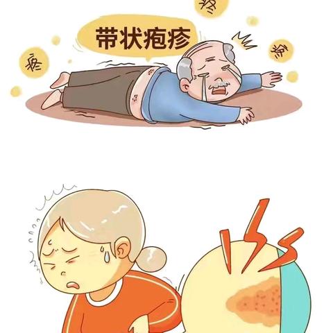 蛇串疮（带状疱疹）中医外治案例分享