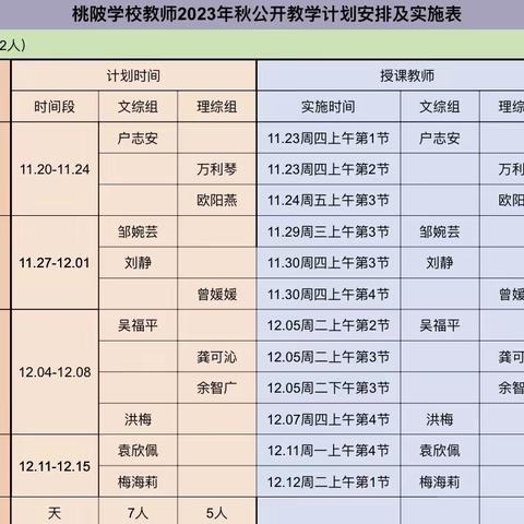 教以潜心，研以致远——桃陂学校文综组开展教研活动简报