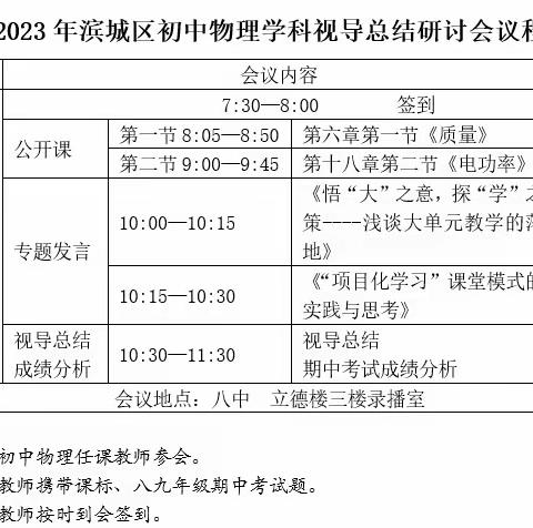 滨城六中物理组大单元教学经验交流一记滨城区初中物理视导反馈会