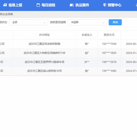 江夏区2024年9月30日建筑弃土弃料智慧监控和执法督察工作情况