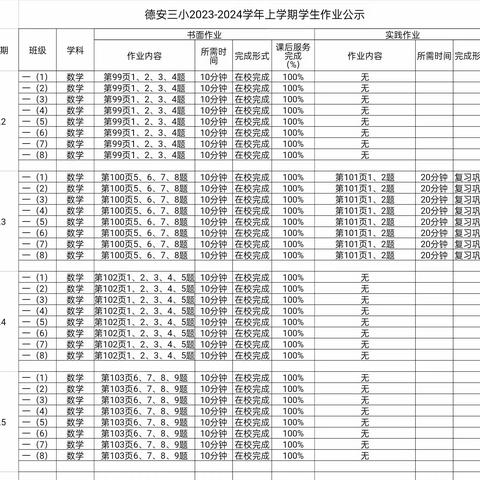 德安三小一年级数学作业公示的简篇