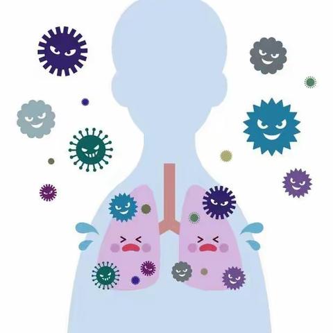 科学预防流感、肺炎支原体感染——飞扬春雨幼儿园小三班