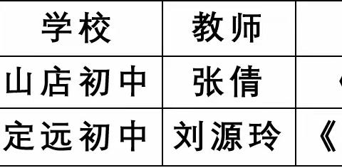 教有所长，研有所获——山店初中承办罗山县初中物理送教研讨暨青年教师培训会活动纪实