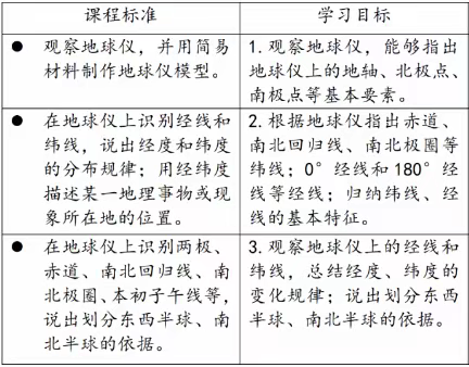 刘晓萍的文章