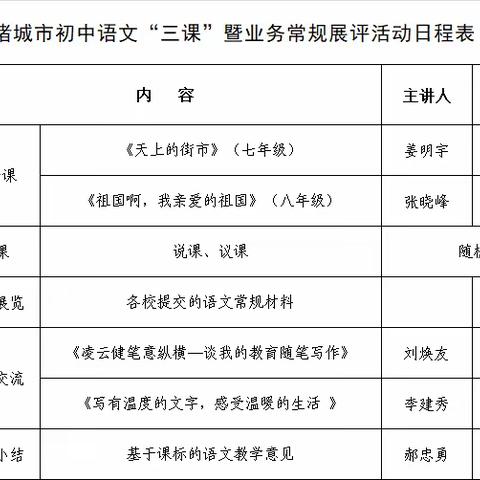 三课活动展风采  深耕课堂共远航——2023年诸城市初中语文“三课”暨业务常规展评活动