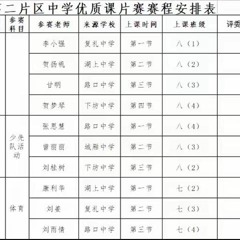 党建引领促教学 课堂竞赛展风采 ——记莲花县第二片区优质课比赛活动