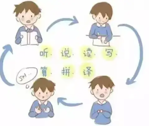 【幼小衔接】杜绝“小学化” 童年更精彩——八一幼儿园“去小学化”教育宣传