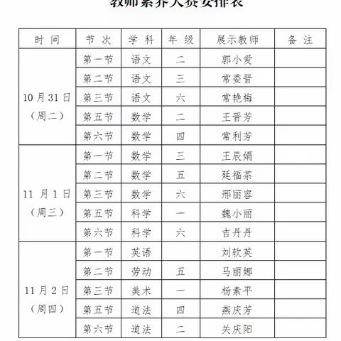 不负秋日之美 共展教师风采---下芹完小教师素养大赛初赛活动纪实