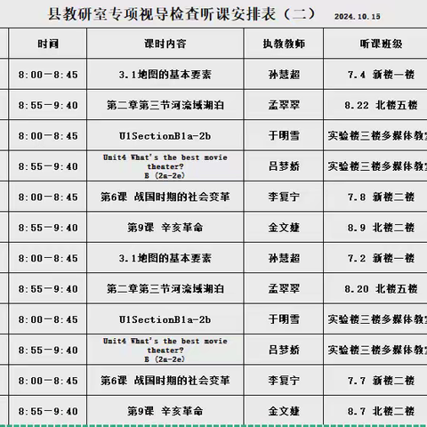 教育好景君须记  最是切磋琢磨时 汶上县第二实验中学迎接县教研室视导活动