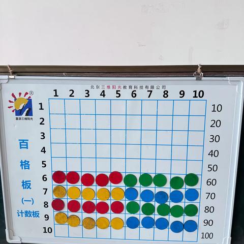 回四幼祺泰分园大一班本周教学精彩回顾