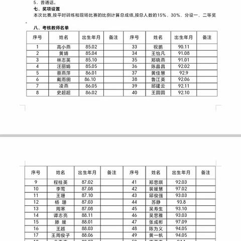 “三字一画一话”书风采，翰墨飘香满校园一一横峰二中举行2023-2024学年度教师“三字一画一话”基本功比赛