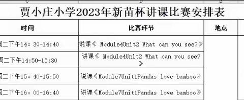 同台展“英”姿  “语”你共前行 —记贾小庄小学“新苗杯”英语学科青年教师素养大赛听评课活动