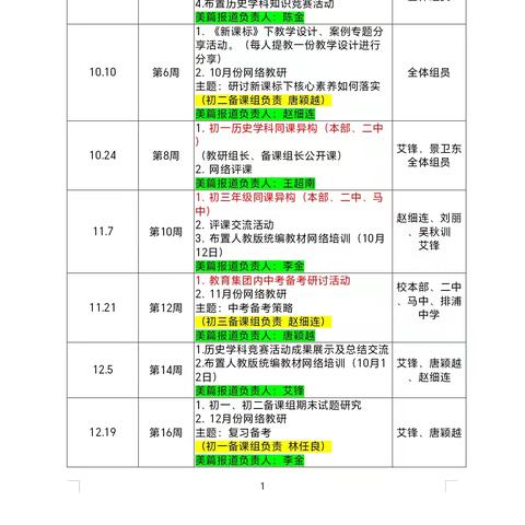 教研指方向，视导促成长—海南省洋浦中学初中历史组第四周教研活动(2024年9月23-27日)