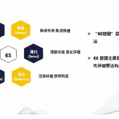 “6S”进行时