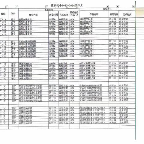 二年级语文作业公示