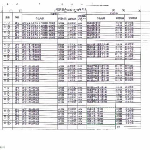 二年级语文1月15日至19日作业公示