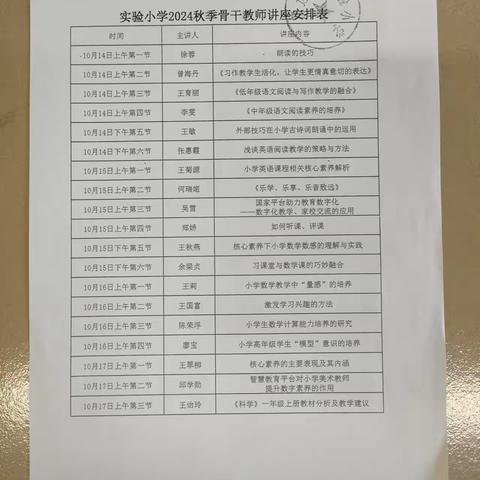 名师引领促成长，凝心聚力共前行—澄迈县实验小学2024秋季骨干教师讲座活动