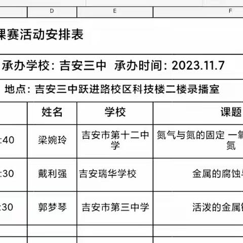 赛课磨砺促成长，三尺讲台展风采——吉安市三中承办吉州区高中化学优质课比赛