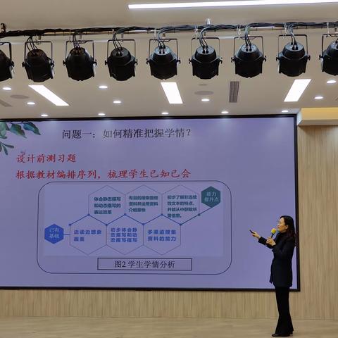 以规范赋能成长  以匠心铸就精彩——伏牛教育集团青年教师“9.1”学院主题培训之课堂教学规范