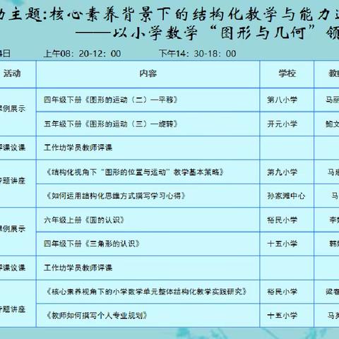 以课促学 实战进阶（二）  ---利通区中小学幼儿园教师自主选学试点项目小数三坊第四次活动纪实