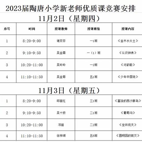 磨砻淬砺 研以致远——陶唐中心小学2023届新老师优质课竞赛活动