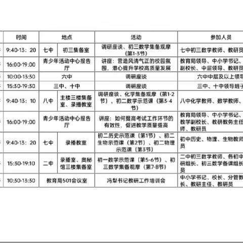 课改展示亮风采，携手前行共成长——奎屯市第七中学践行“课堂五环节”展示课活动