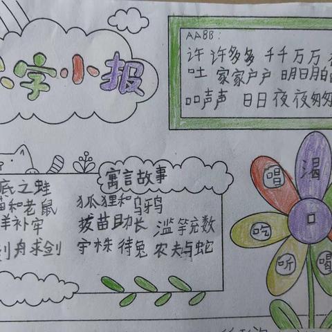 我识字我快乐                            ——博野县西街小学二年级识字小报