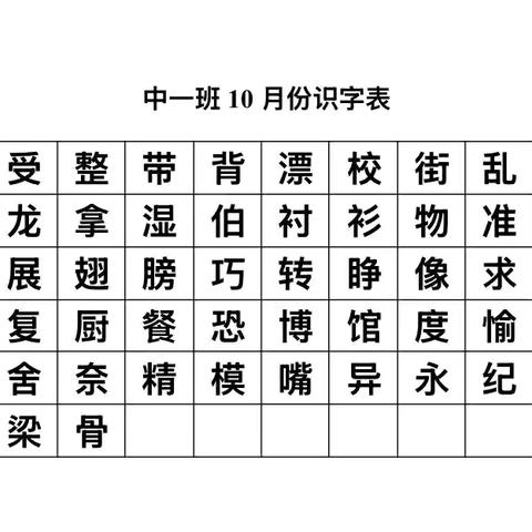 中一班周总结