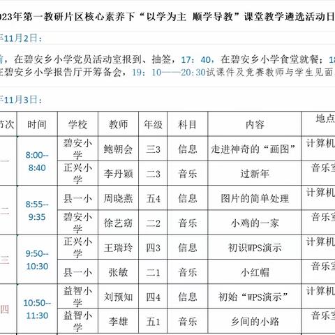 “教”学路漫漫，“研”途皆风景——2023年景谷县小学第一教研片区开展“以学为主，顺学导教”课堂教学竞赛