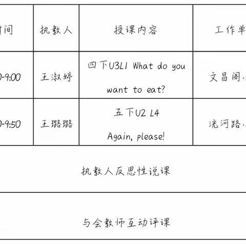 悦美教研｜“英”花绽放，“语”研同行——记任城区小学英语青年教研小组观评课活动