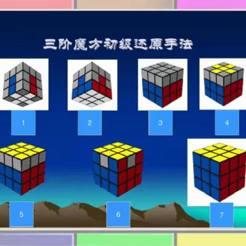 魔方解谜之旅——双桥集镇实验小学