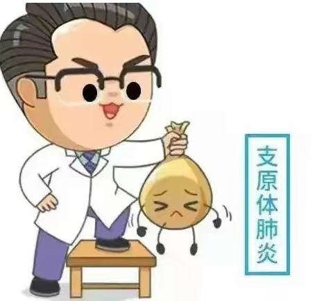 【归义镇江蓝幼儿园—卫生保健】  温馨提示：预防支原体肺炎