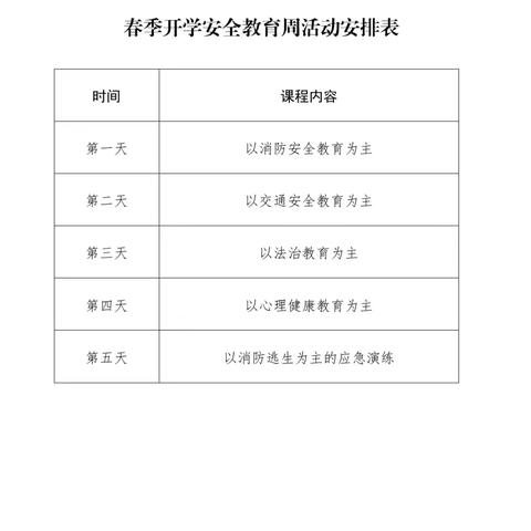 筑牢安全防线 护航成长之路 ——乐平市第六中学开展2025年春季"开学安全周"活动