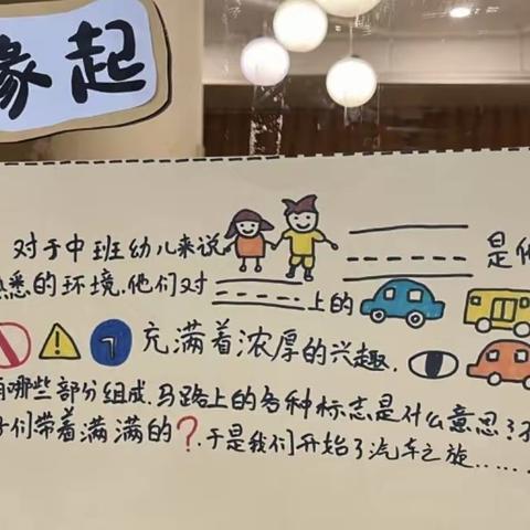 嵩山六幼KK1班十二月份主题《马路上》主题活动小结