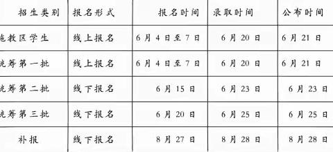 2024年永嘉县鹤盛镇中心小学 一年级招生方案