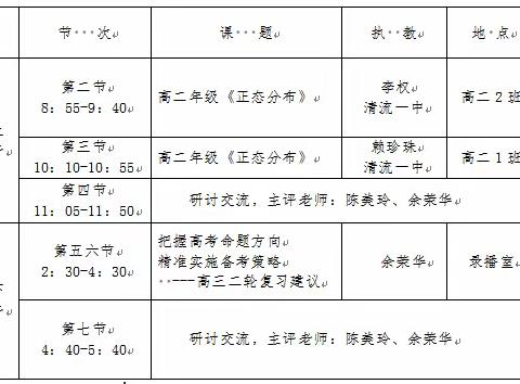 顺春风展示自己，研教学发展自己 一一晏华东工作室教研活动侧记一一