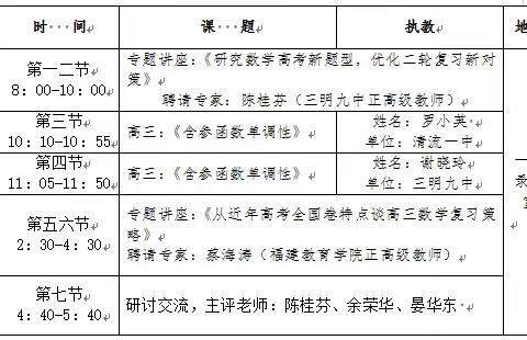 名师引领明方向  研教导学促提升 一一晏华东工作室“研究新模式、创优新高考”教学研讨侧记一一