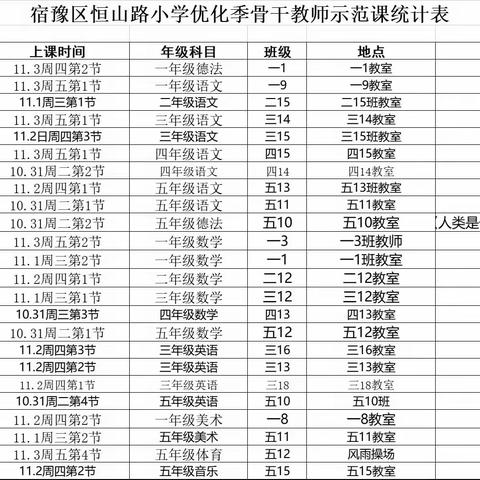 【恒小·至真教研】骨干教师展风采，示范引领促成长——宿豫区恒山路小学优化季骨干教师示范课活动