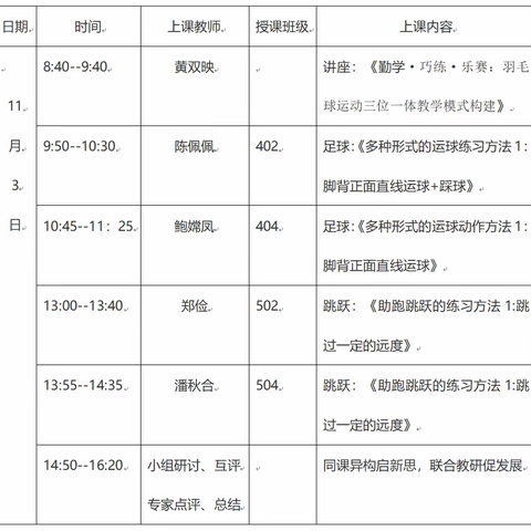 大道不孤 众行致远丨记县第六届小学体育名优教师带徒第四小组第一次集体教研活动